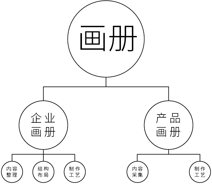 未標(biāo)題-1_畫(huà)板 1.png